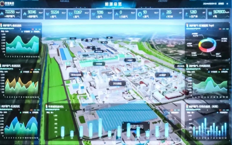 系統(tǒng)升級上線！榮程鋼鐵能源管理逐步邁向智能化