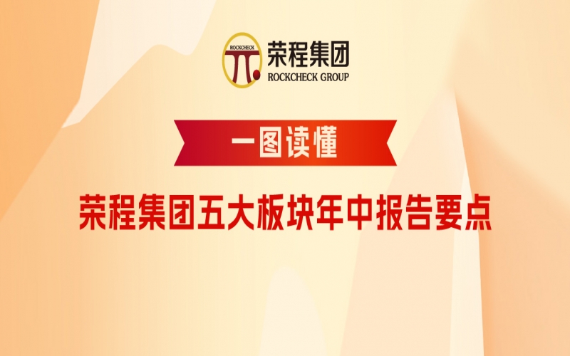 下半年怎么干？榮程集團五大板塊年中報告要點速讀！